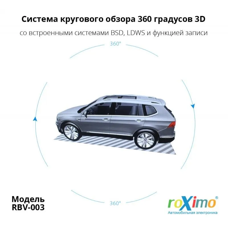Система кругового обзора Roximo 360 3D RBV-004 Система кругового обзора Roximo 360 3D RBV-004