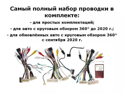 Штатная магнитола Nissan Qashqai J11 2014+, X-Trail T32 2015+ (климат-контроль) на Android 11, DSP, 4G, IPS / QLED 2K, Carplay - Cardrox CD-4029