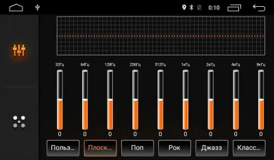 Штатная магнитола Roximo 4G (2K) RX-2014 Hyundai i30, 2017- (Android 13)