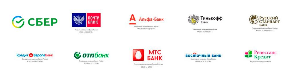 Список банков-партнеров для покупки в кредит магнитолы