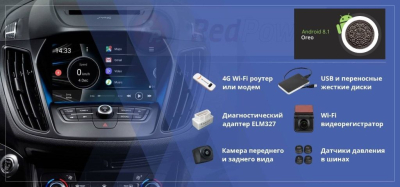 Навигационный блок для Ford с системой Sync 3 Redpower AndroidBox3 FE на Android 8.1