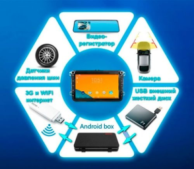 Штатная магнитола Honda Civic 2012 Android 4.4 Newsmy Carpad DUOS 2