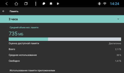 Штатная автомагнитола VOMI ST8688-T8 для Nissan Universal 178x102 мм на Android 8.1.0