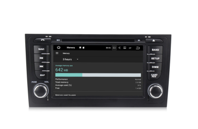 Штатное головное устройство Audi A6, Allroad на Android 10 Carmedia MKD-A790-P30-8 Штатное головное устройство Audi A6, Allroad на Android 10 Carmedia MKD-A790-P30-8