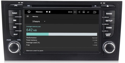 Штатное головное устройство AUDI A6 1998-2004 C5, ALLROAD 1998-2006 C5 на Android 10 Carmedia MKD-A790-P6