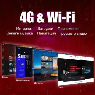 Мультимедиа блок с навигацией для автомобилей со штатным USB CarPlay - Redpower RPAIPRO Android 13, Snapdragon, 6/128Гб, 4G SIM-слот