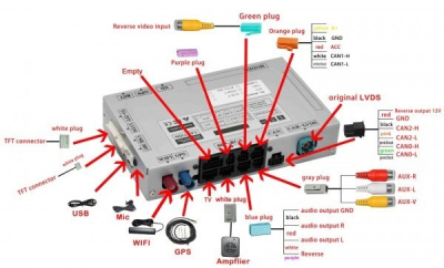Магнитола для Audi A5 (8T) 2009-2016 на Android 10, 4G, Carplay - Parafar PF9606BGB Магнитола для Audi A5 (8T) 2009-2016 на Android 10, 4G, Carplay - Parafar PF9606BGB