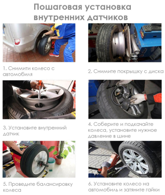 Датчики давления в шинах Redpower TPMS (внутренние)