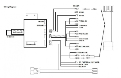 Навигационный блок для Toyota Camry V70 2018+ (без JBL), RAV4 2019+ (без навигации) на Android 10 - Radiola RDL-04