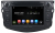 Штатное головное устройство Android 5.1 Newsmy KD-7606 для TOYOTA RAV4 2006-2012 Штатное головное устройство Android 5.1 Newsmy KD-7606 для TOYOTA RAV4 2006-2012