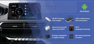 Навигационный блок для Peugeot 3008 Redpower AndroidBox PG на Android 6.0.1