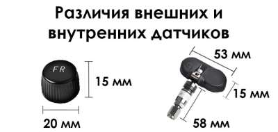 Датчики давления в шинах Redpower TPMS (внутренние)