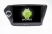 Головное устройство Kia Rio 2011+ на Android 8.1 CARMEDIA KR-9019-T8