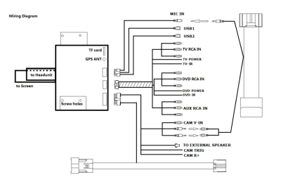 Навигационный блок для Toyota Land Cruiser 200 2012-2015 на Android 9.0 - Radiola RDL-701