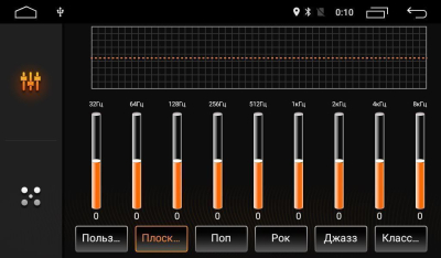 Универсальная 2DIN магнитола Roximo 4G RX-1201 (Android 13)