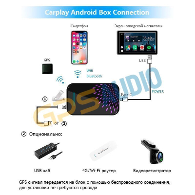 Навигационный блок на Android 9.0 для Opel со штатным CarPlayCARMEDIA AS-CP31