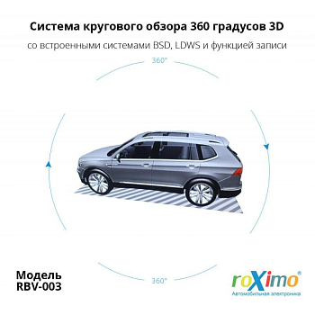 Система кругового обзора Roximo 360 3D RBV-004 Система кругового обзора Roximo 360 3D RBV-004