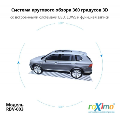 Система кругового обзора Roximo 360 3D RBV-004