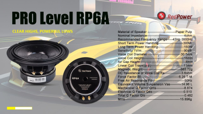 Комплект динамиков RedPower RP6A PRO