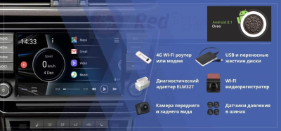 Навигационный блок для Ford с системой Sync 3 Redpower AndroidBox3 FE на Android 8.1
