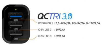 Быстрая Зарядка от прикуривателя Redpower 3 USB