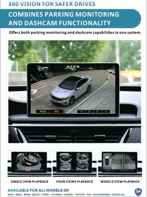 Универсальная система кругового обзора 360 градусов со встроенными динамическими линиями RDL-360