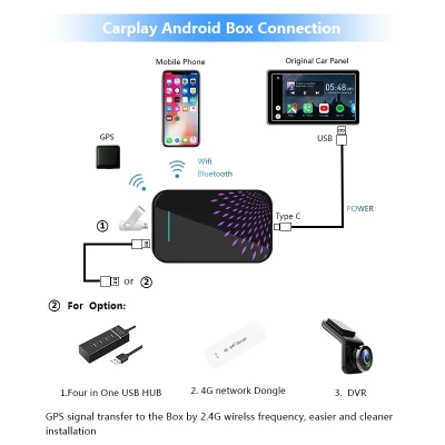 Монитор для BMW 2020+ (c интерфейсом Carplay) на Android 9 - Carmedia AS-CP14