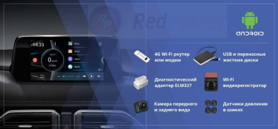 Навигационный блок для Mazda 3, 6, 9, CX-3, CX-5 (с системой Connect) Redpower AndroidBox3 MZ на Android 8.1 Навигационный блок для Mazda 3, 6, 9, CX-3, CX-5 (с системой Connect) Redpower AndroidBox3 MZ на Android 8.1